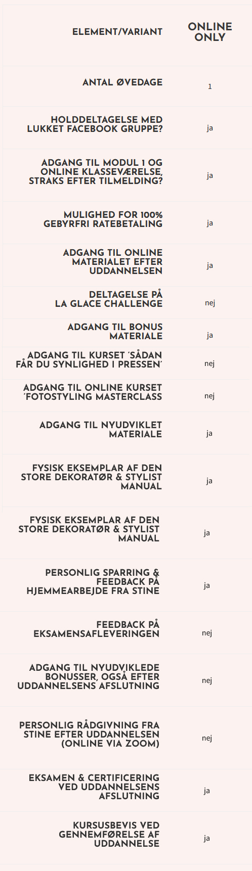 boligindretning-uddannelsen1