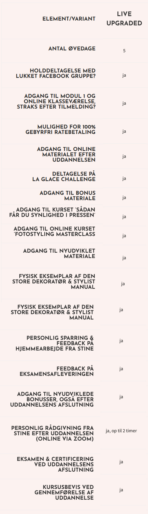boligindretning-uddannelsen3