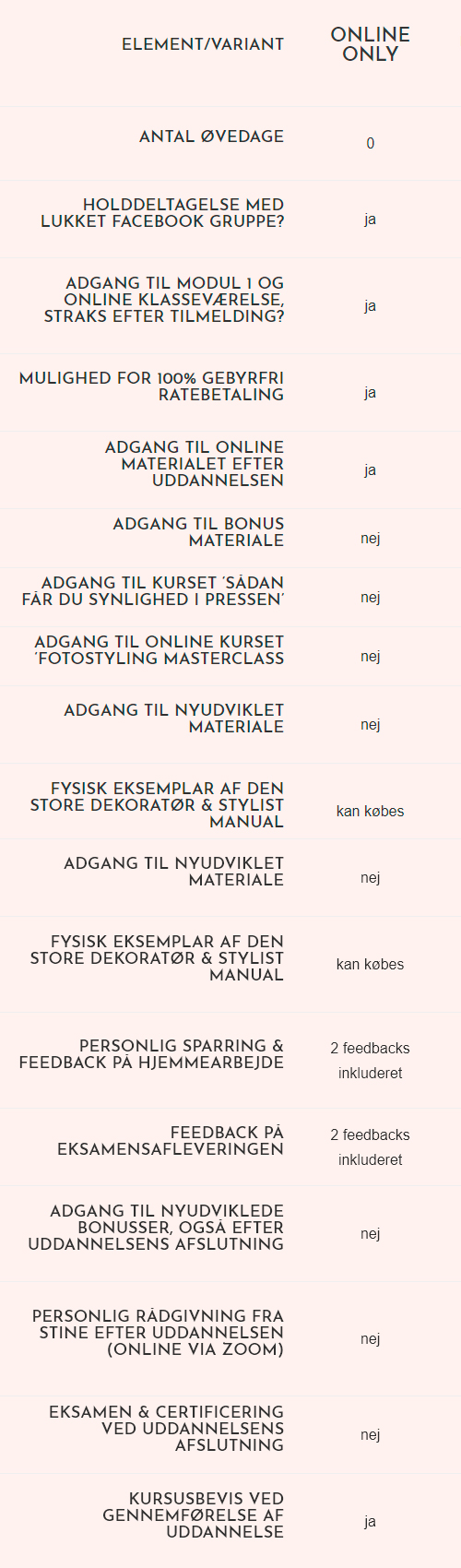 dekorator-uddannelse-online